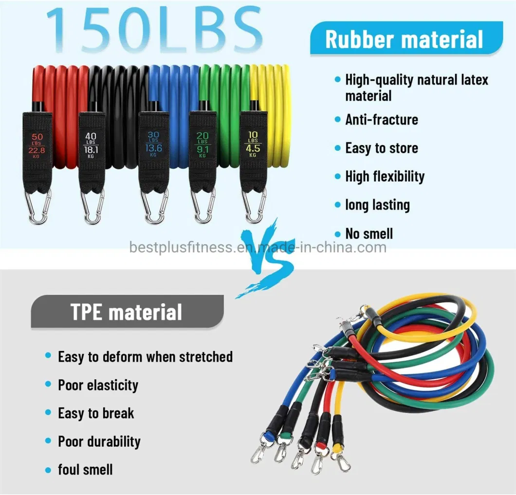 Tube Bands Set Expander Exercise Fitness Rubber Tubes Band 11PC Stretch Training Home Gyms Workout Elastic Pull Resistance Rope